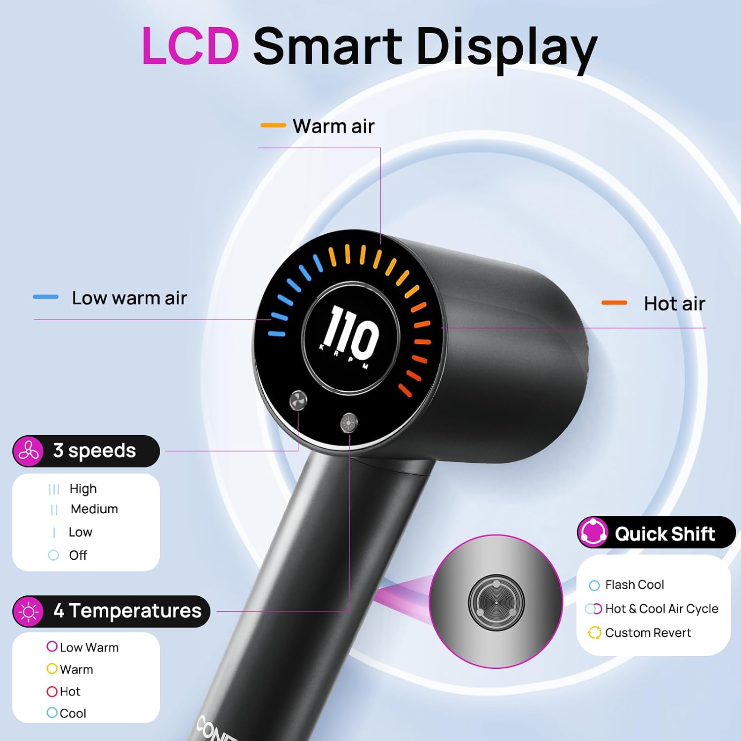Ionic Hair Dryer with Magnetic Diffuser and Concentrator - Lightweight, Grey